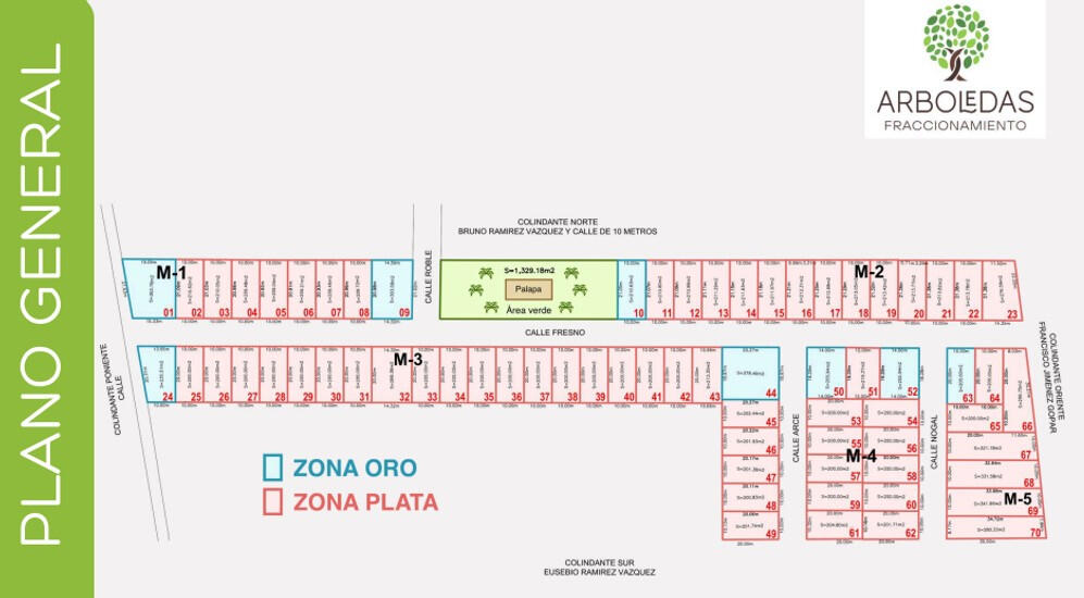 Guarniciones de concreto